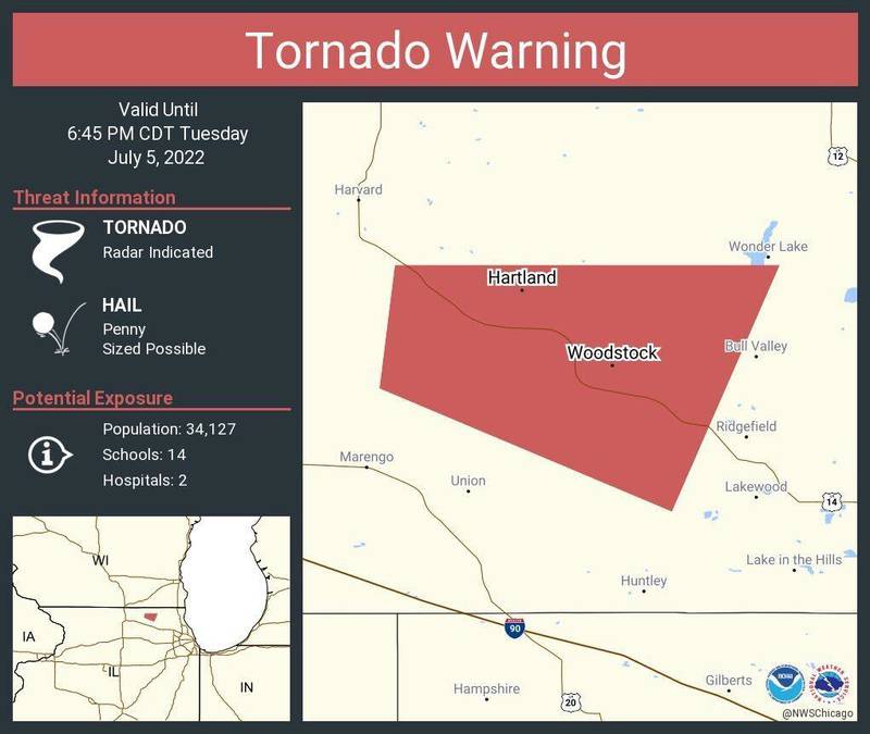 A tornado warning was in effect until 6:45 p.m., the National Weather Service said.