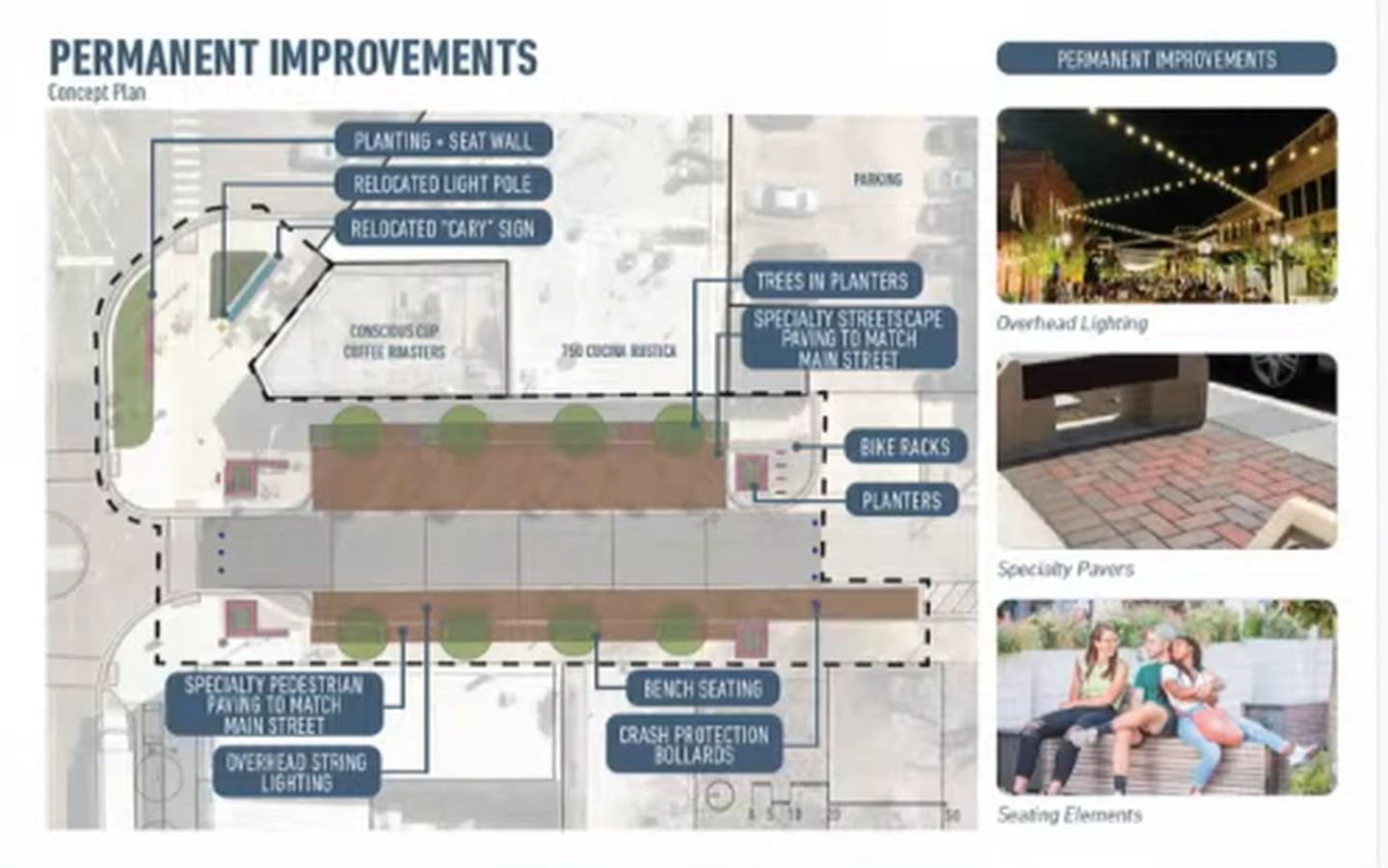 A layout of possible improvements for Spring Street in downtown Cary.