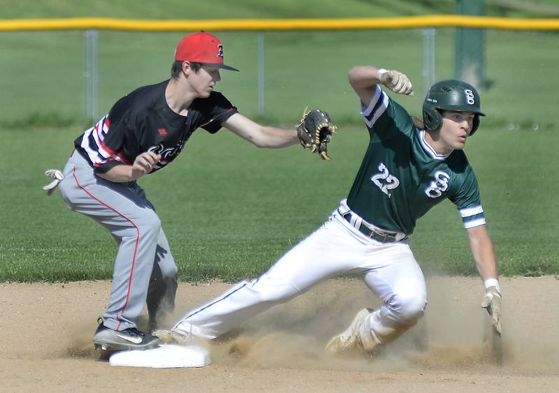 St. Bede baserunner Luke Story (22) looks for the ball as Earlville shortstop Carlos Gonzalez gets ready to apply the tag at second base Monday, May 16, 2022, at St. Bede Academy.