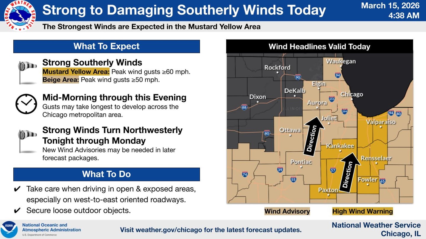 Strong to damaging southerly winds are predicted for northern Illinois on Sunday