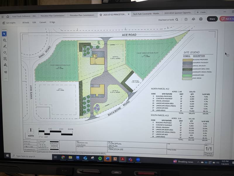 the Princeton Plan Commission (members double as Design Review Commission) approved Tuesday, July 8, 2025, plans presented by JCS Ag Services, LLC, and by Michlig Ag Solutions, Inc.