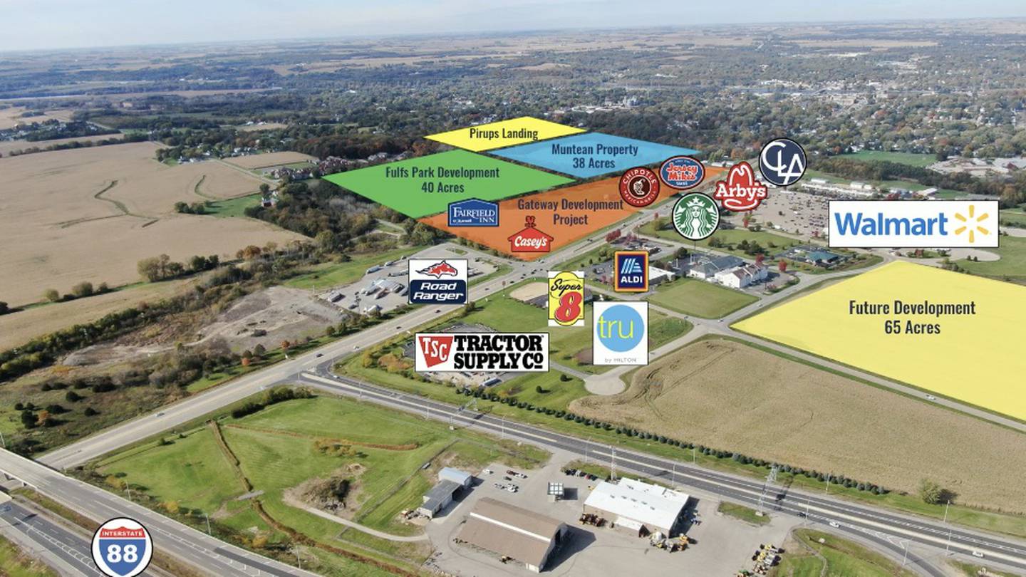 A graphic shown at Monday's Dixon City Council meeting displays the large amount of development completed along South Galena Avenue near Interstate 88 with the approved new 65-acre property purchase agreement marked by "future development" in yellow.
