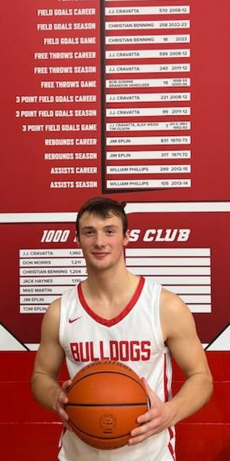 Streator senior Christian Benning scored a game-high 20 points, including the game-winning hoop with 3.3 seconds left, while also becoming the program's all-time leader in made field goals in the Bulldogs' 53-52 victory over Morris at Pops Dale Gymnasium on Saturday night.