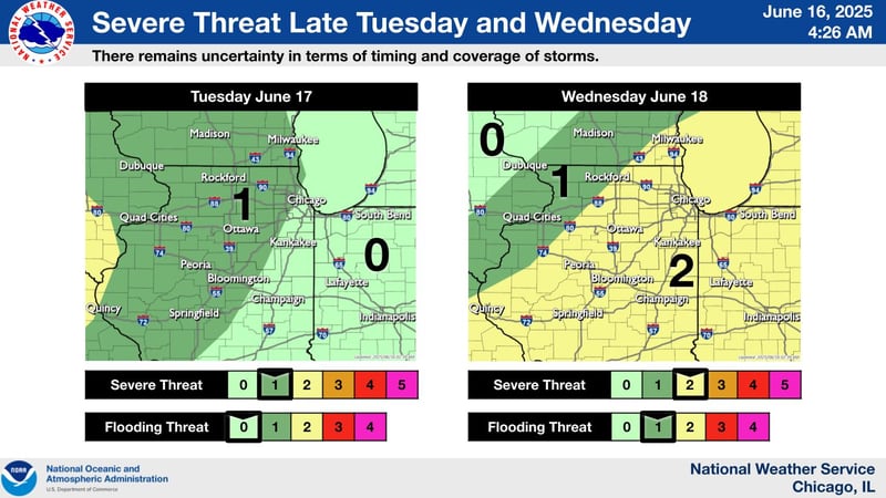 The levels of severe weather possible in northern Illinois on Tuesday and Wednesday