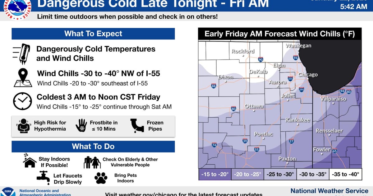 Wind chills could hit as low as -40 in northern Illinois as extreme cold grips region
