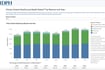 Eye On Illinois: Data dashboards useful starting point for connecting with elected officials