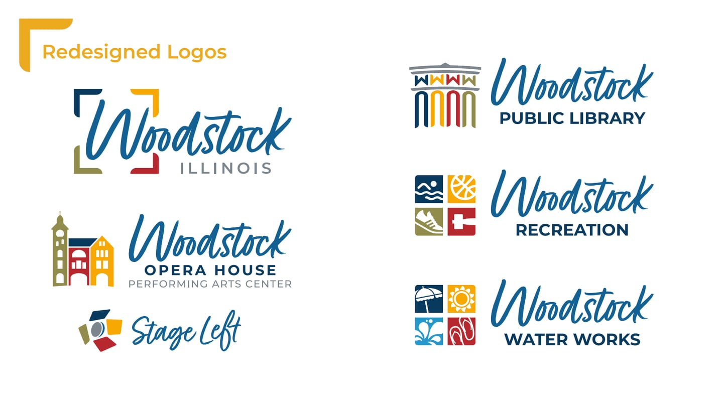 New Woodstock city logos unveiled Feb. 12, 2024.
