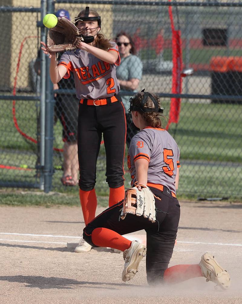 Dekalb's Madison Hallaron flips the ball to first baseman Megan Gates to get an out during their Class 4A regional game against Auburn Wednesday, May 24, 2023, at DeKalb High School.