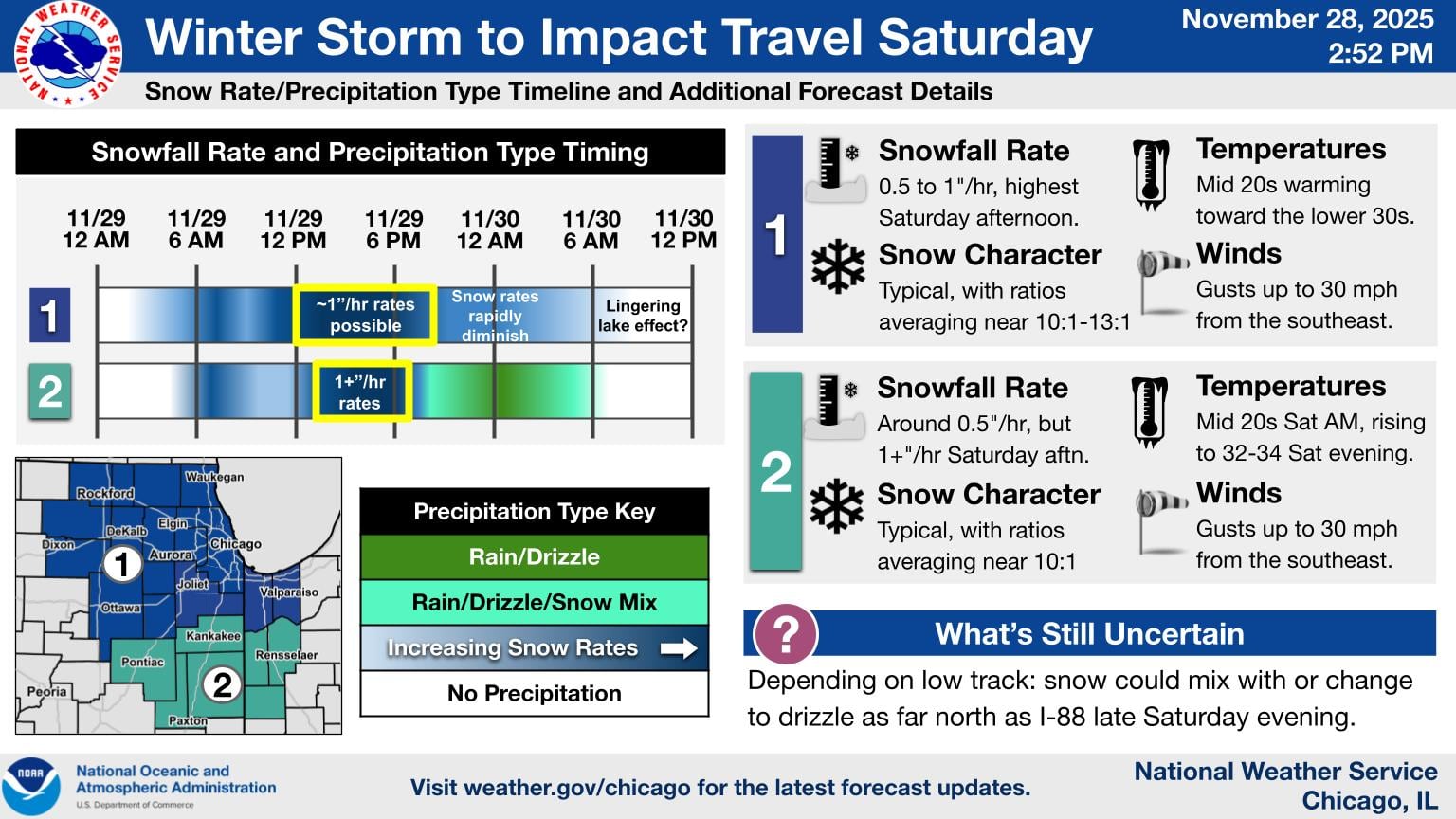 The expected timing for snowfall on Saturday in northern Illinois