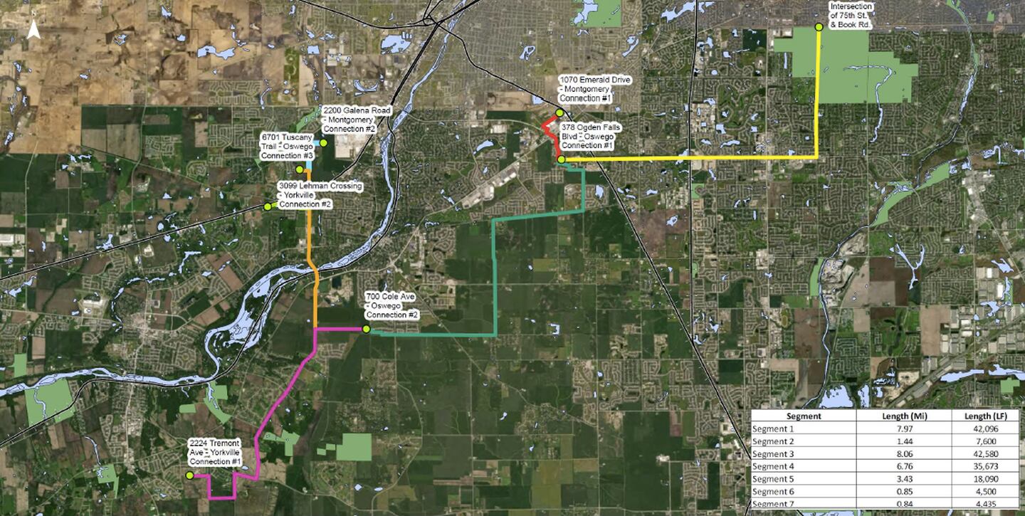A map of potential water mains connecting Montgomery, Oswego and Yorkville to the DuPage Water Commission.