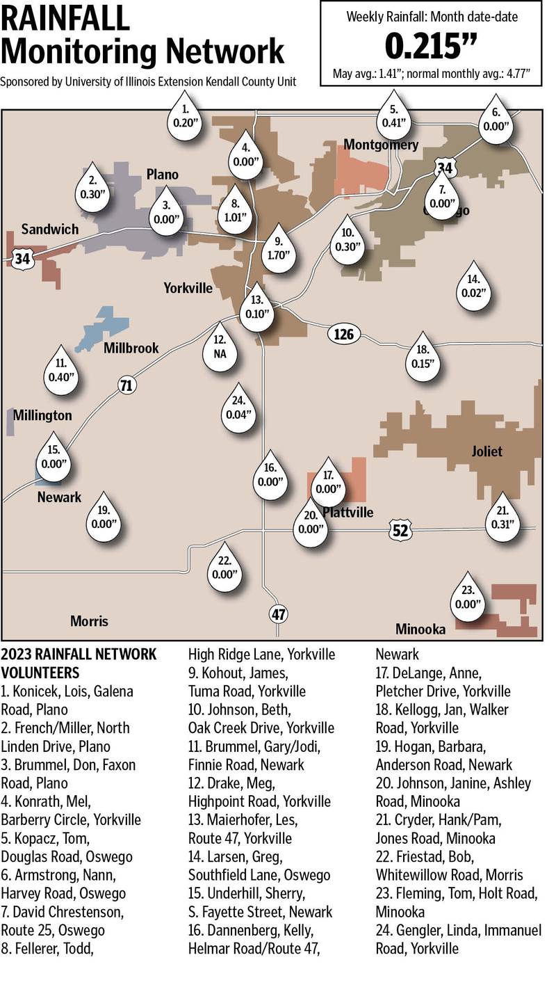 (Shaw Local News Network map)