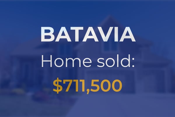 Single-family home in Batavia sells for $711,500