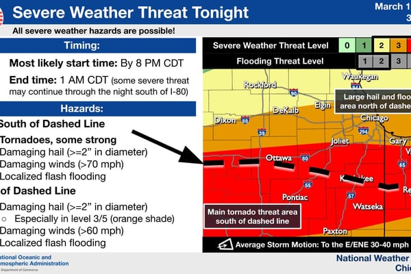Tornado warning issued for Livingston County