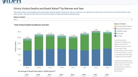 Eye On Illinois: Data dashboards useful starting point for connecting with elected officials