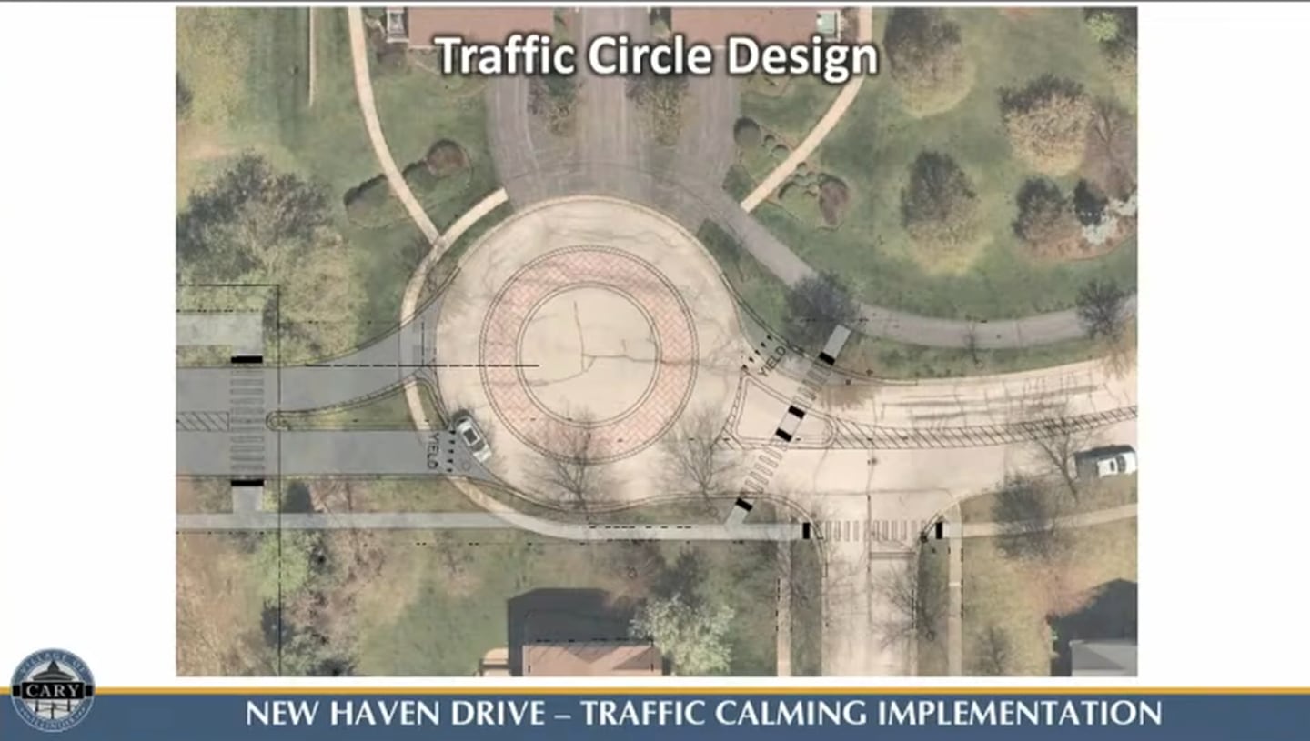 A rendering of an initially proposed traffic circle on New Haven Drive in Cary.