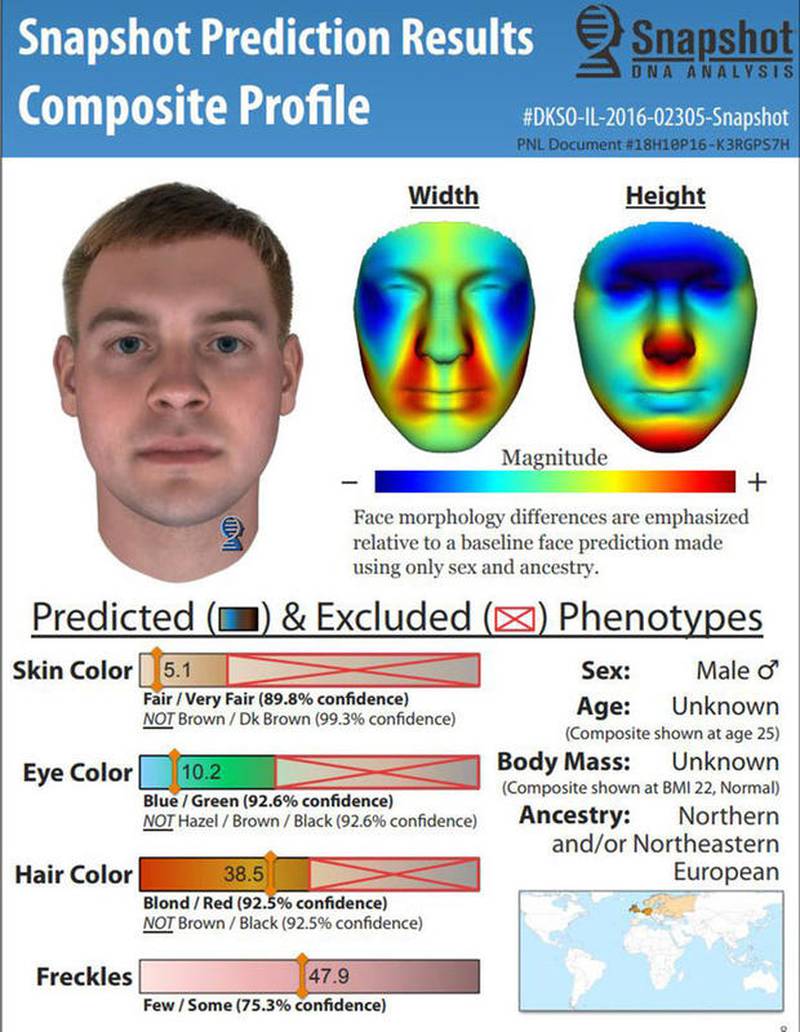 Parabon NanoLabs, which specializes in DNA phenotyping, released a profile image in August 2018 using DNA that investigators had found at the crime scene in rural Sycamore. DNA phenotyping can approximate the appearance of an individual, as well as certain genetic probabilities such as hair, eye and skin color.