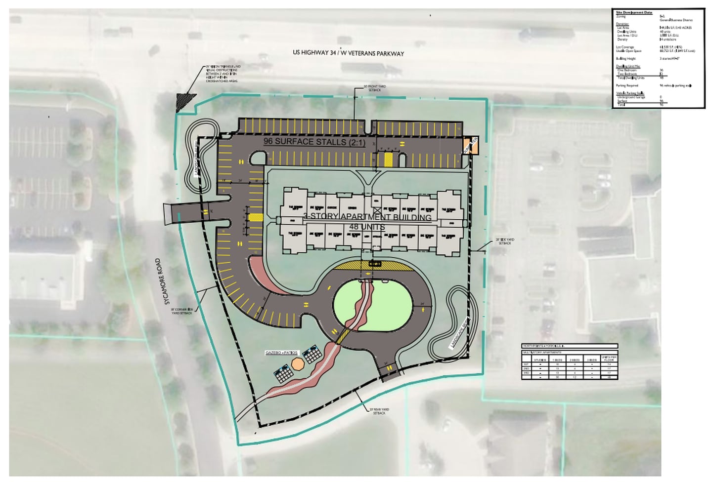 Map of Fox Hill Senior Living, a proposed three story, 48-unit senior apartment development at the southeast corner of Veteran’s Parkway (Route 34) and Sycamore Road in Yorkville.