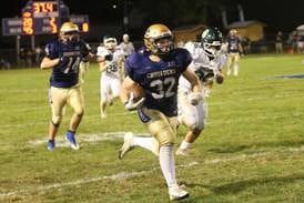 Presenting the 2025 Times All-Area Football Team