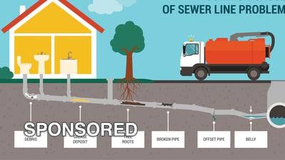 Warning Signs You May Need Sewer Maintenance
