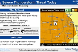Severe storms target northern Illinois tonight with damaging winds