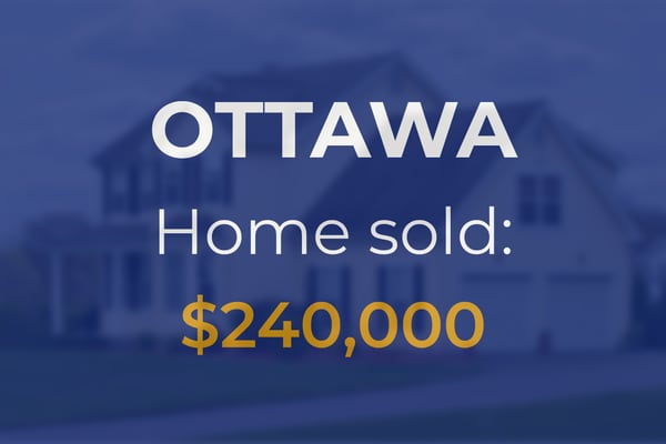 Sale closed in Ottawa: $240,000 for a single-family home built in 1923