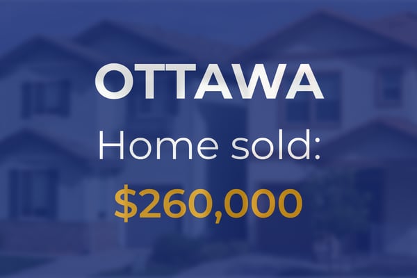 Sale closed in Ottawa: $260,000 for a single-family home