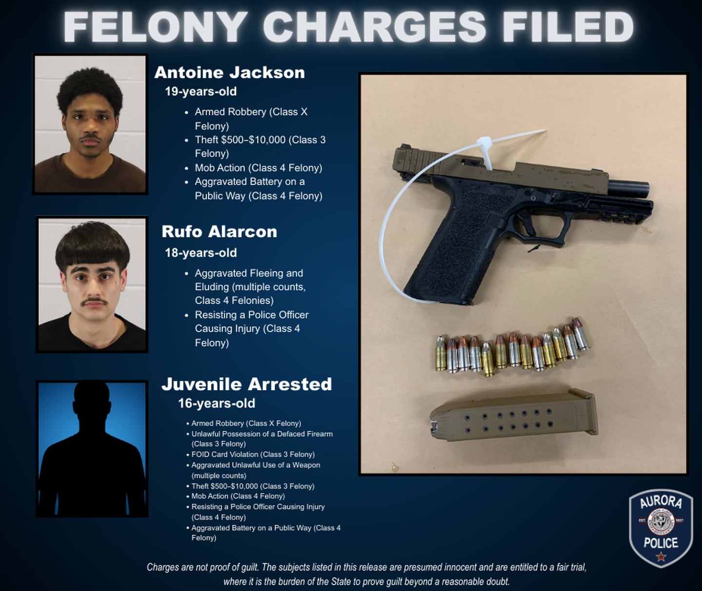 The Aurora Police Department released photos of two of the individuals apprehended following on armed robbery on Feb. 5, 2026.