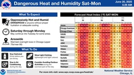 Where to find a cooling center in McHenry County