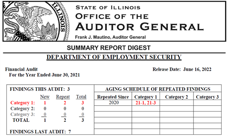 Pictured is the top of Auditor General Frank Mautino's report on the Illinois Department of Unemployment Security.