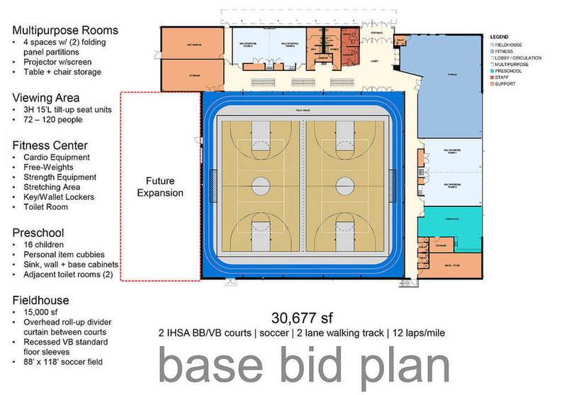 The future East Side Recreation Center plan.