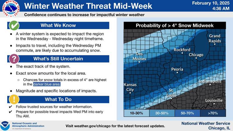 A winter storm is predicted to hit northern Illinois Wednesday, Feb. 12, 2025, into the night.