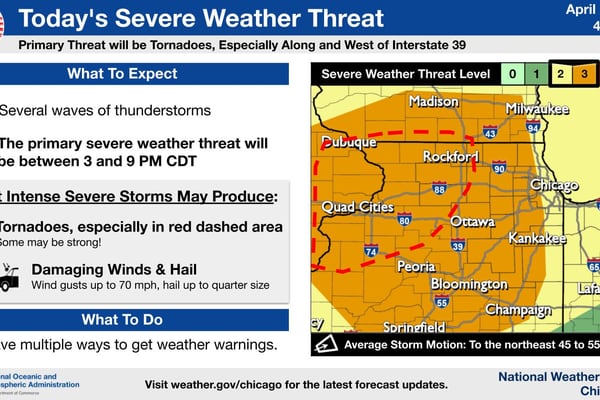 Tornado threat, 60 mph winds and storms target northern Illinois on Thursday