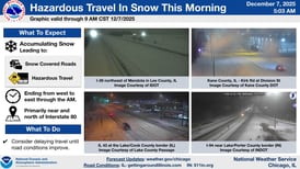 Snow-covered roads slow Sunday travel across northern Illinois; lake-effect snow to follow