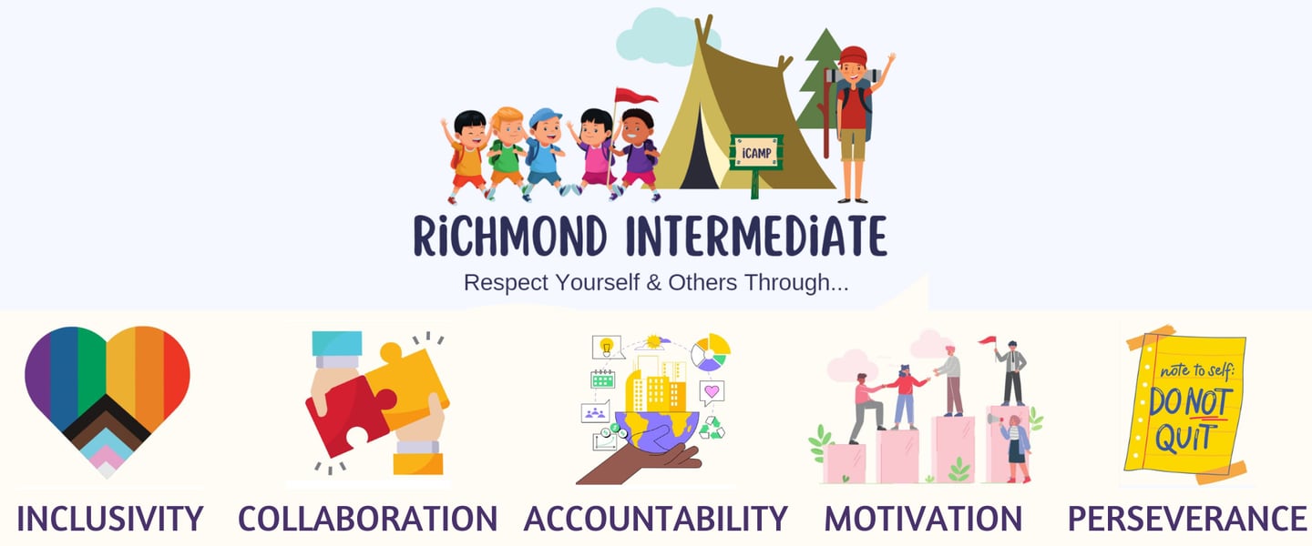 St. Charles School District's Richmond Intermediate School's core values were recently changed to remove the pride colors from the symbol for inclusivity.