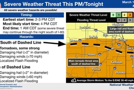Tornadoes, giant hail possible in northern Illinois Tuesday as severe storms target region