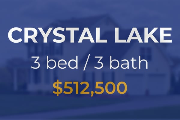 Sale closed in Crystal Lake: $512,500 for a single-family home