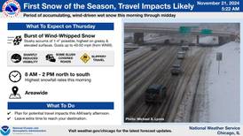 Thursday weather: northern Illinois to see 1-4 inches of snow