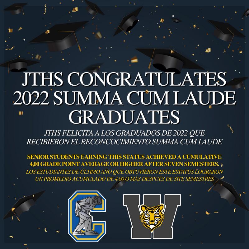 Joliet Township High School congratulates the following seniors from the Class of 2022 who are graduating with Summa Cum Laude honors at the top of their class. Senior students earning this status achieved a cumulative 4.00 grade point average or higher after seven semesters.