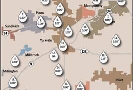 Rainfall watch: May precipitation did not amount to much in Kendall County