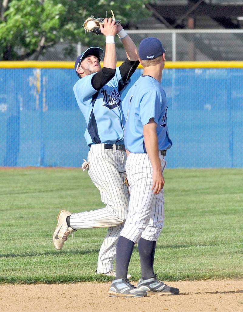 New look Downers Grove South baseball has tools to compete Shaw Local