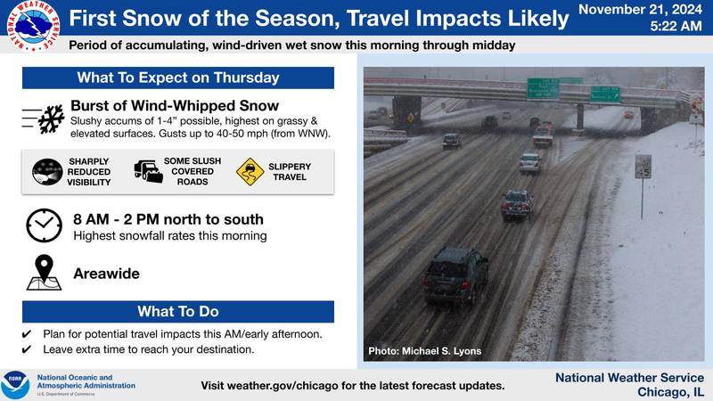 The National Weather Service says another 1-4 inches of snow are possible on Thursday