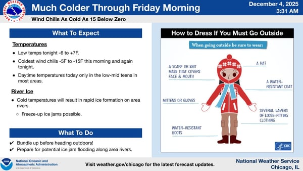 Arctic blast slams northern Illinois with dangerous wind chills, more snow chances ahead