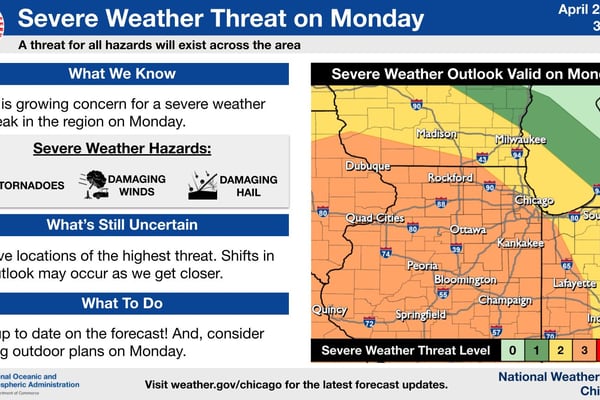 Severe storms Monday could bring tornadoes, damaging winds to northern Illinois