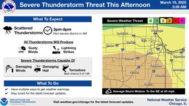 Thunderstorms, possible tornadoes, then wind-whipped snow all in northern Illinois weather forecast