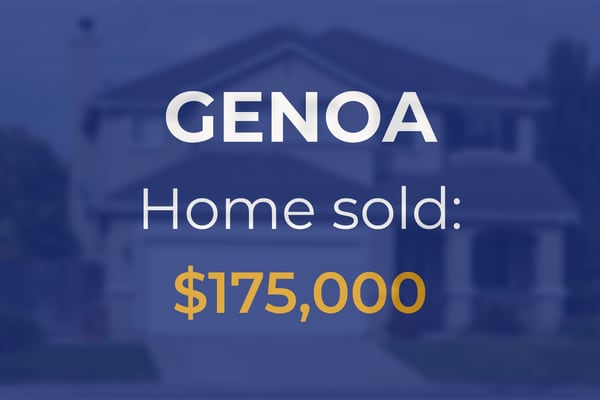 Genoa: Single-family home goes for $175,000