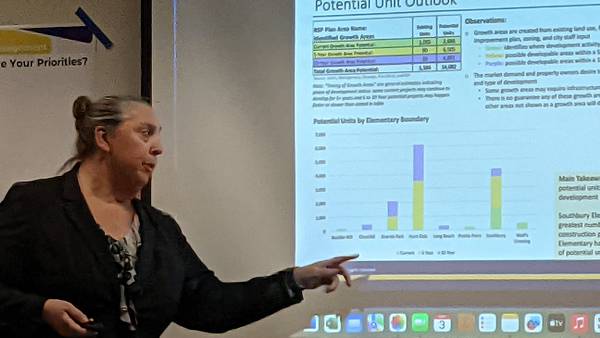 Oswego school board approves attendance boundary changes for 2026-27 school year
