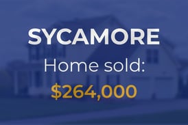 Condominium sells in Sycamore for $264,000