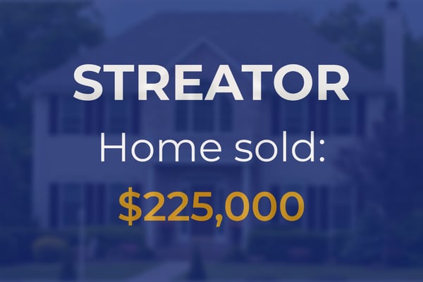 Sale closed in Streator: $225,000 for a single-family home