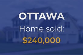 Sale closed in Ottawa: $240,000 for a single-family home built in 1923
