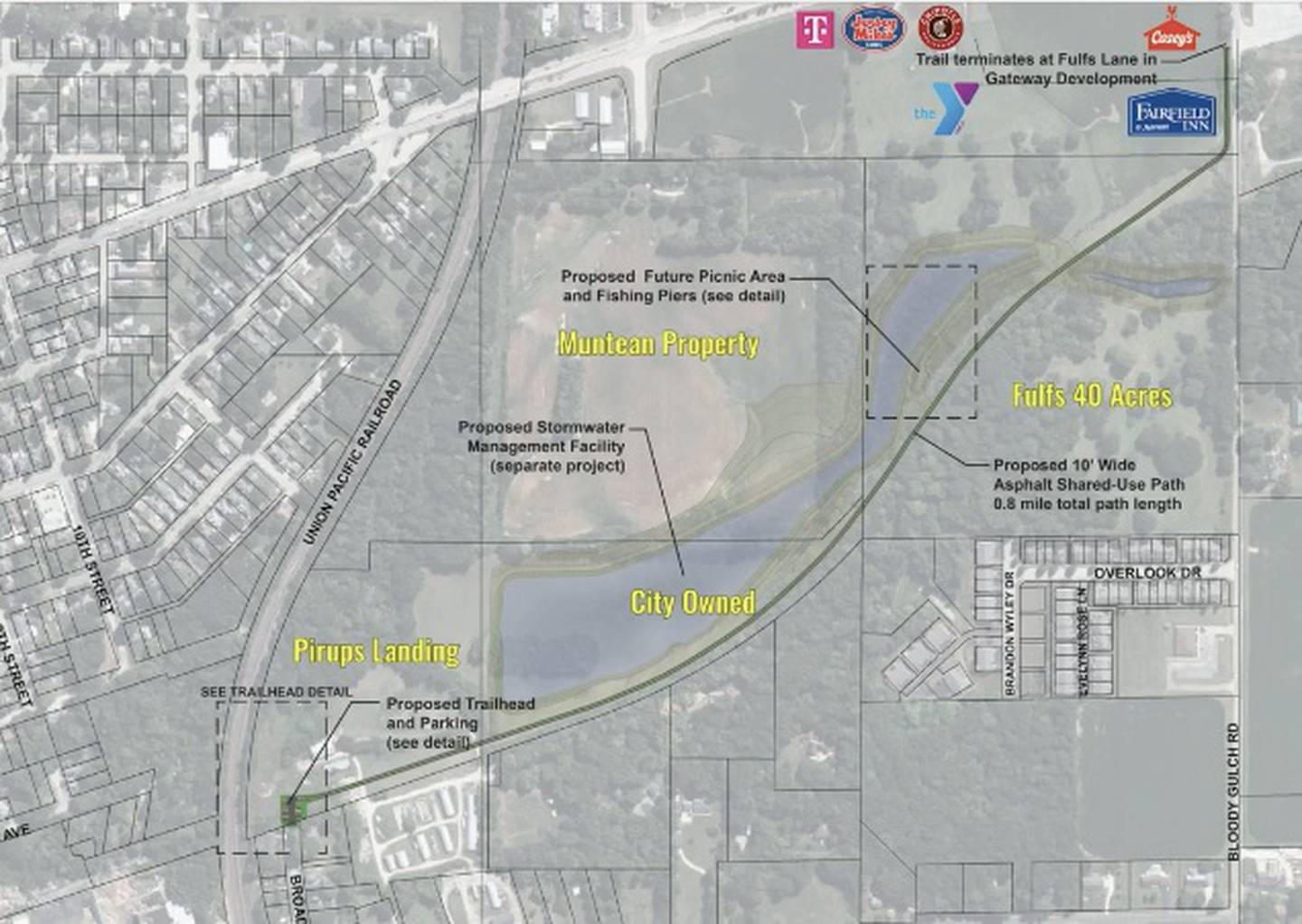 A graphic shown at the Dixon City Council meeting on Monday, Oct. 21, 2024